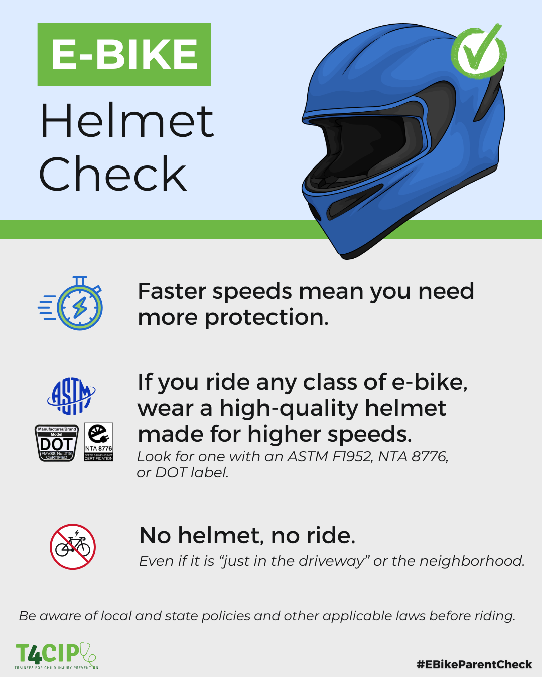 Infographic about e-bike helmet safety. It shows a blue helmet with a green check mark and discusses the importance of wearing high-quality helmets for higher speeds, with logos and symbols related to helmet standards. The title reads "E-Bike Helmet Check."