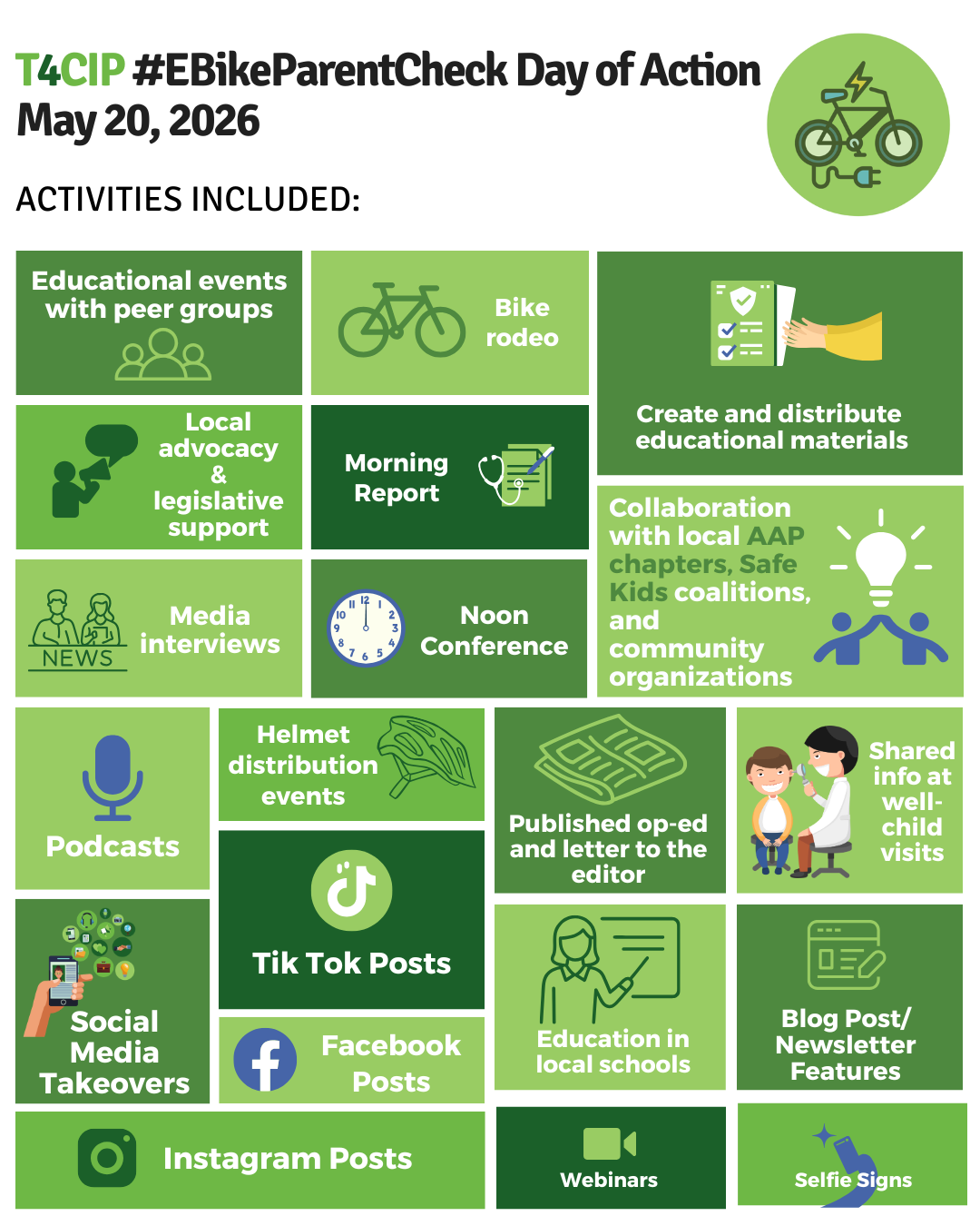 graphic with illustrative examples of e-bike Day of Action activities, including social media posts, local advocacy and legislative support, community education and events,