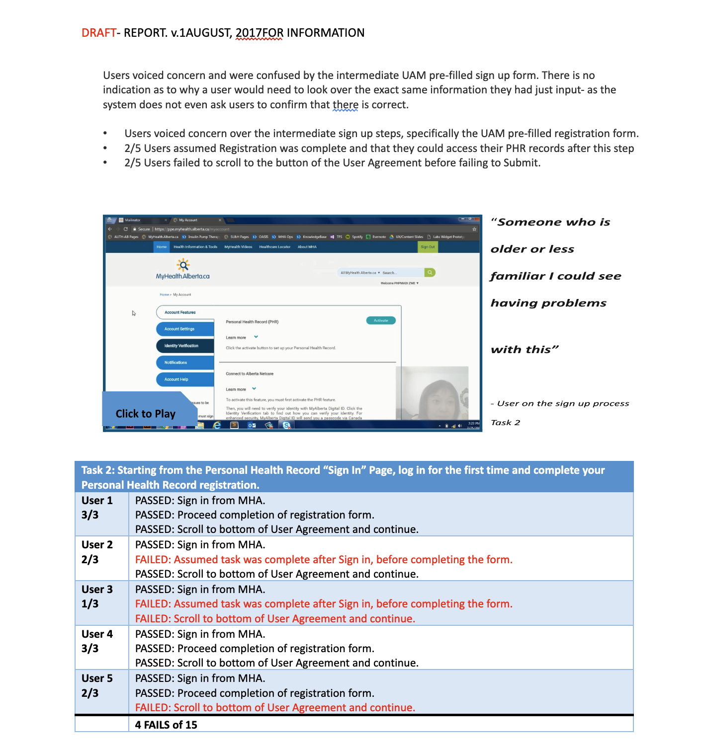 Usability Testing: articulating and presenting test findings and insights