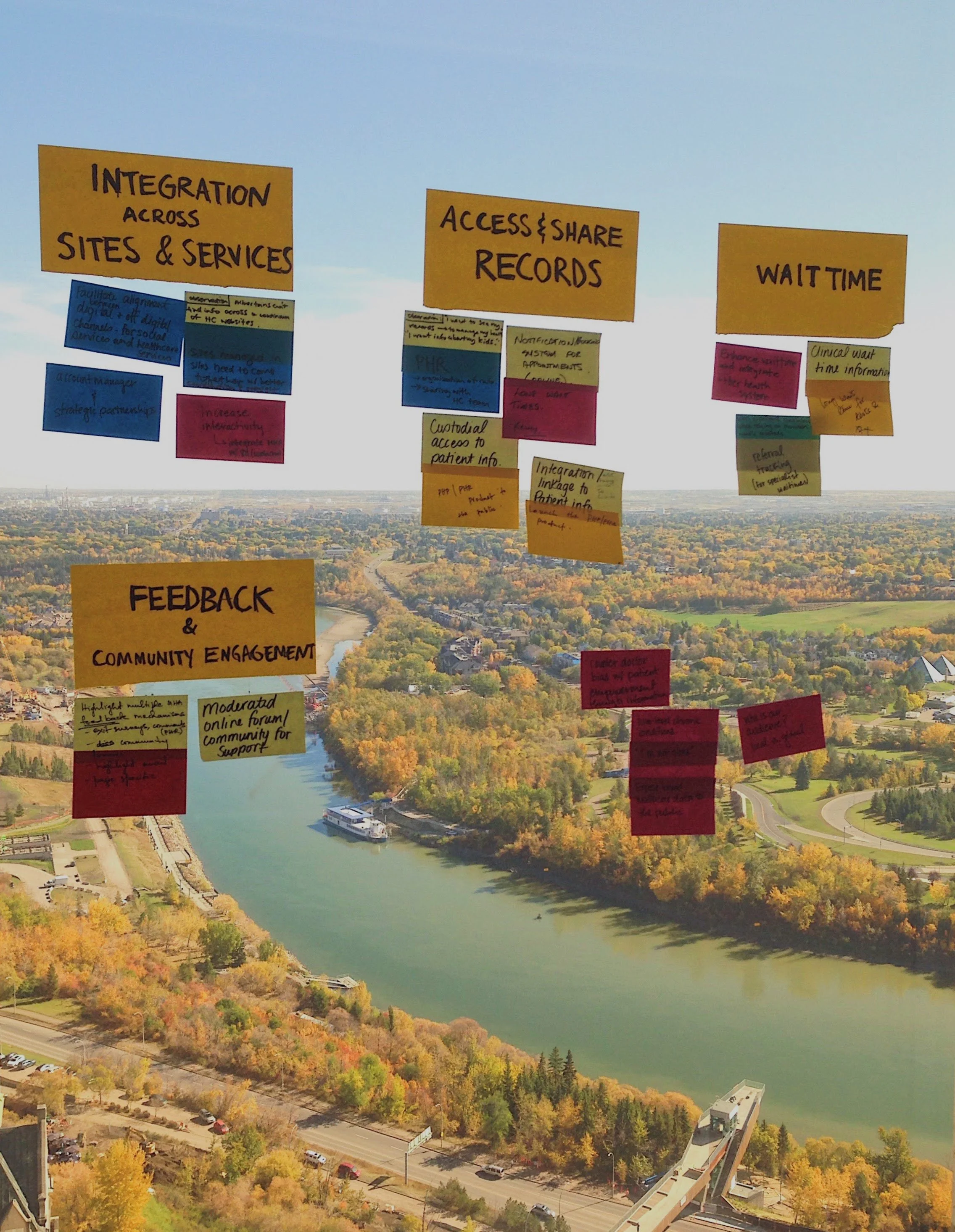 Workshop facilitation: Product Value Proposition