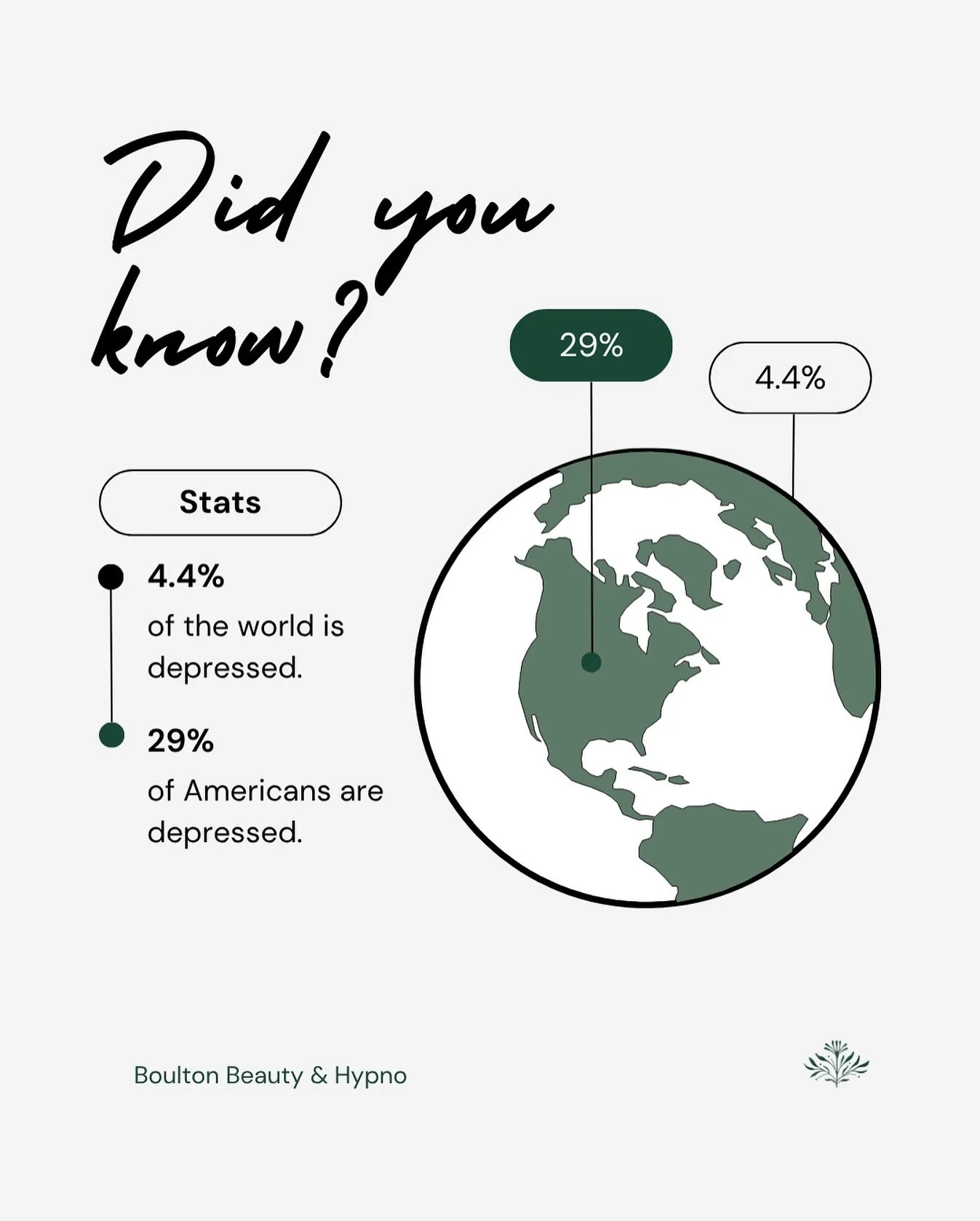 When I asked what you guys wanted to improve most in life, a lot of you said your mental and emotional wellbeing. It&rsquo;s easy to feel like you&rsquo;re the only one struggling, but these responses and stats are reminders: you&rsquo;re not alone. 