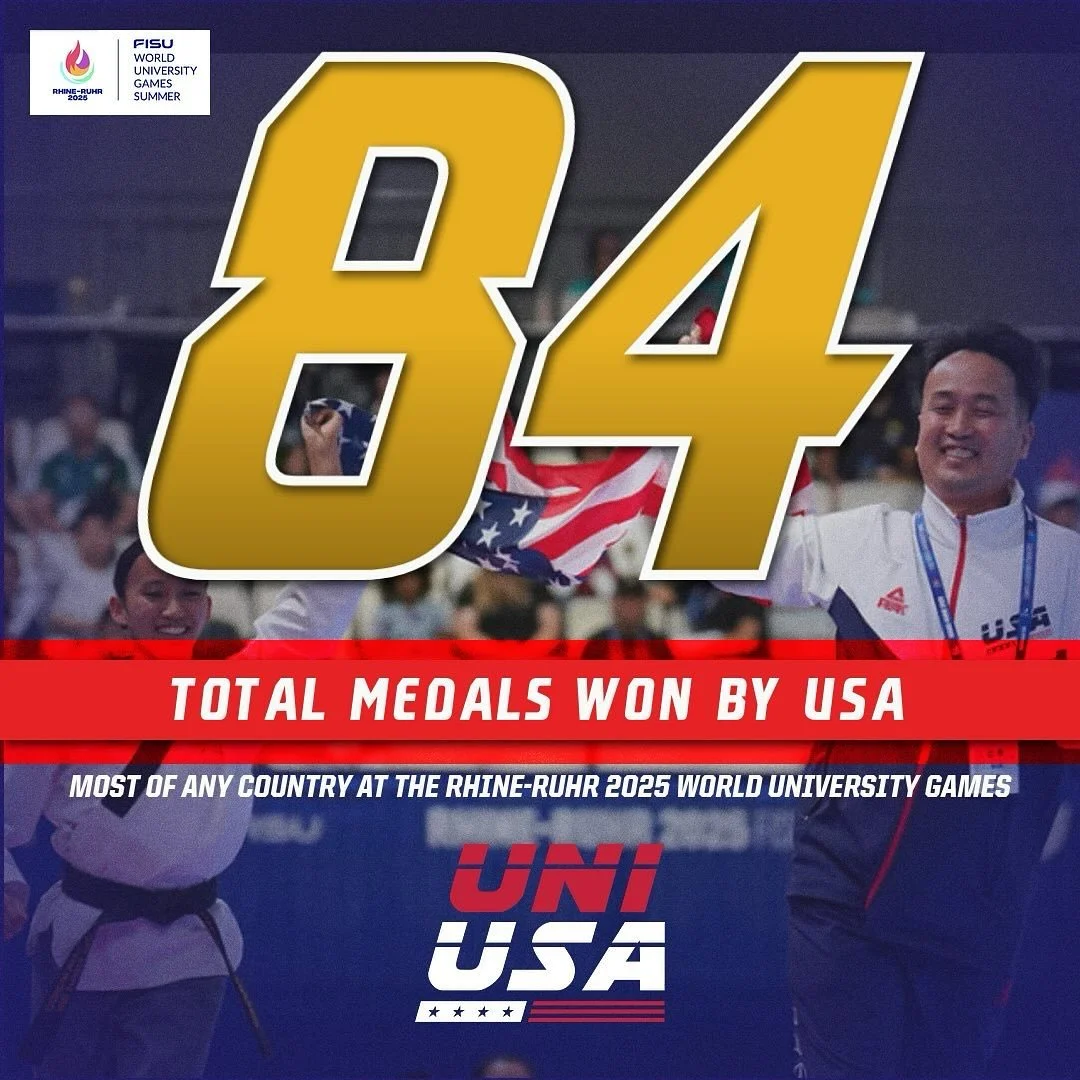 History made! 🥇🥈🥉

UniUSA finishes the 2025 Rhine-Ruhr FISU World University Games with 84 total medals! The most of any country participating!

It&rsquo;s also the most medals garnered by UniUSA since the Summer Games in 1999!