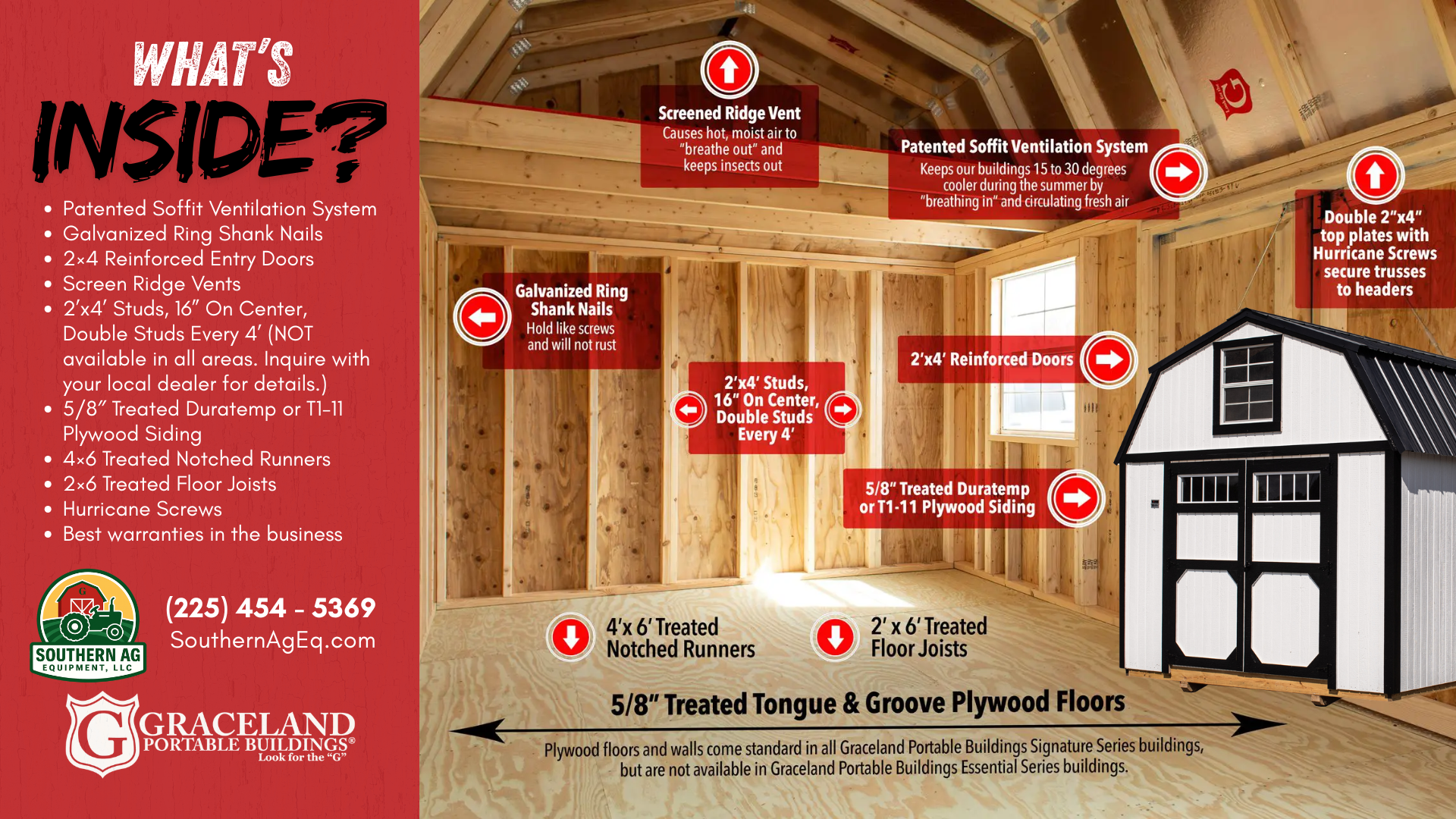 Interior view of a wooden structure under construction, displaying labels highlighting features such as galvanized ring shank nails, reinforced doors, treated pine siding, roof trusses, and ventilation systems, with a miniature shed outside.