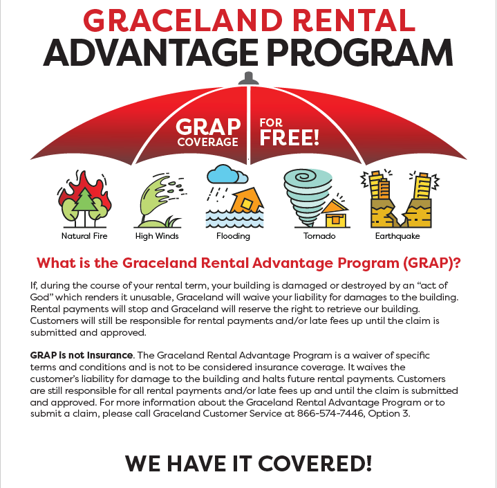 Poster describing the Graceland Rental Advantage Program (GRAP), highlighting coverage for natural disasters like fire, high winds, flooding, tornadoes, and earthquakes, with a visual of a red umbrella and icons for each disaster.