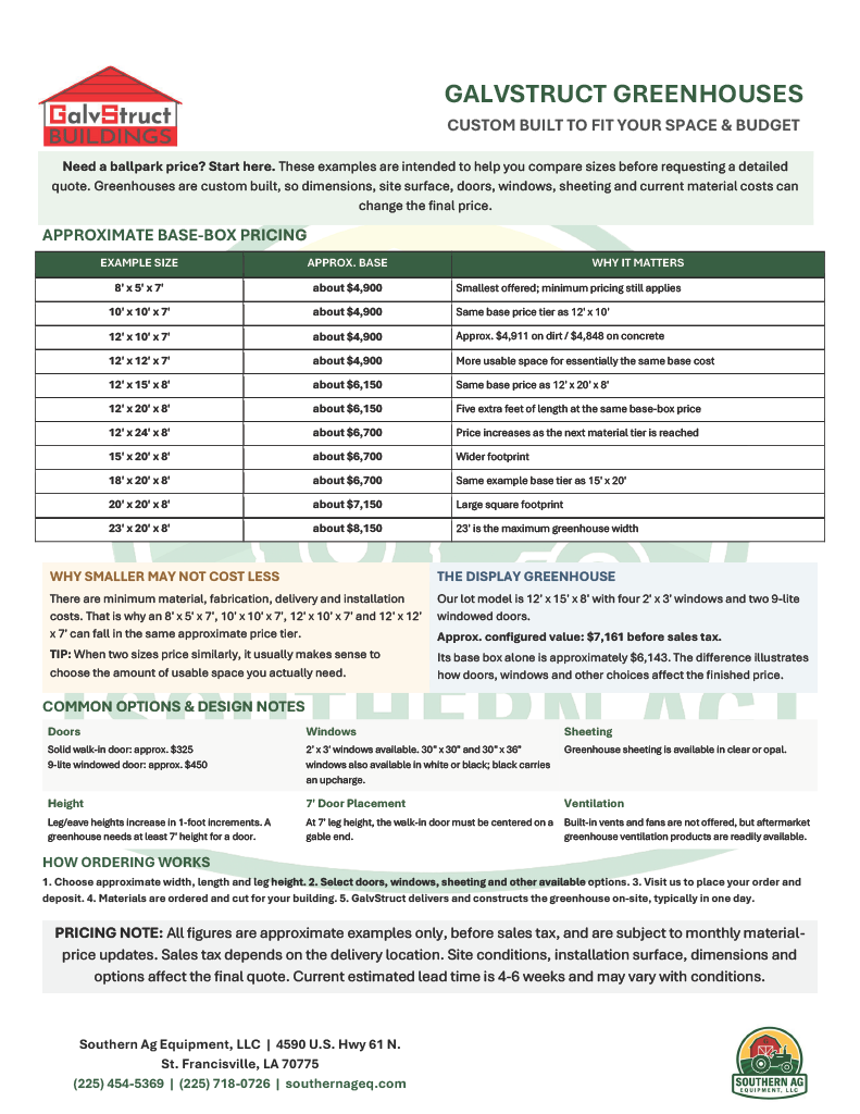 Greenhouse data sheet