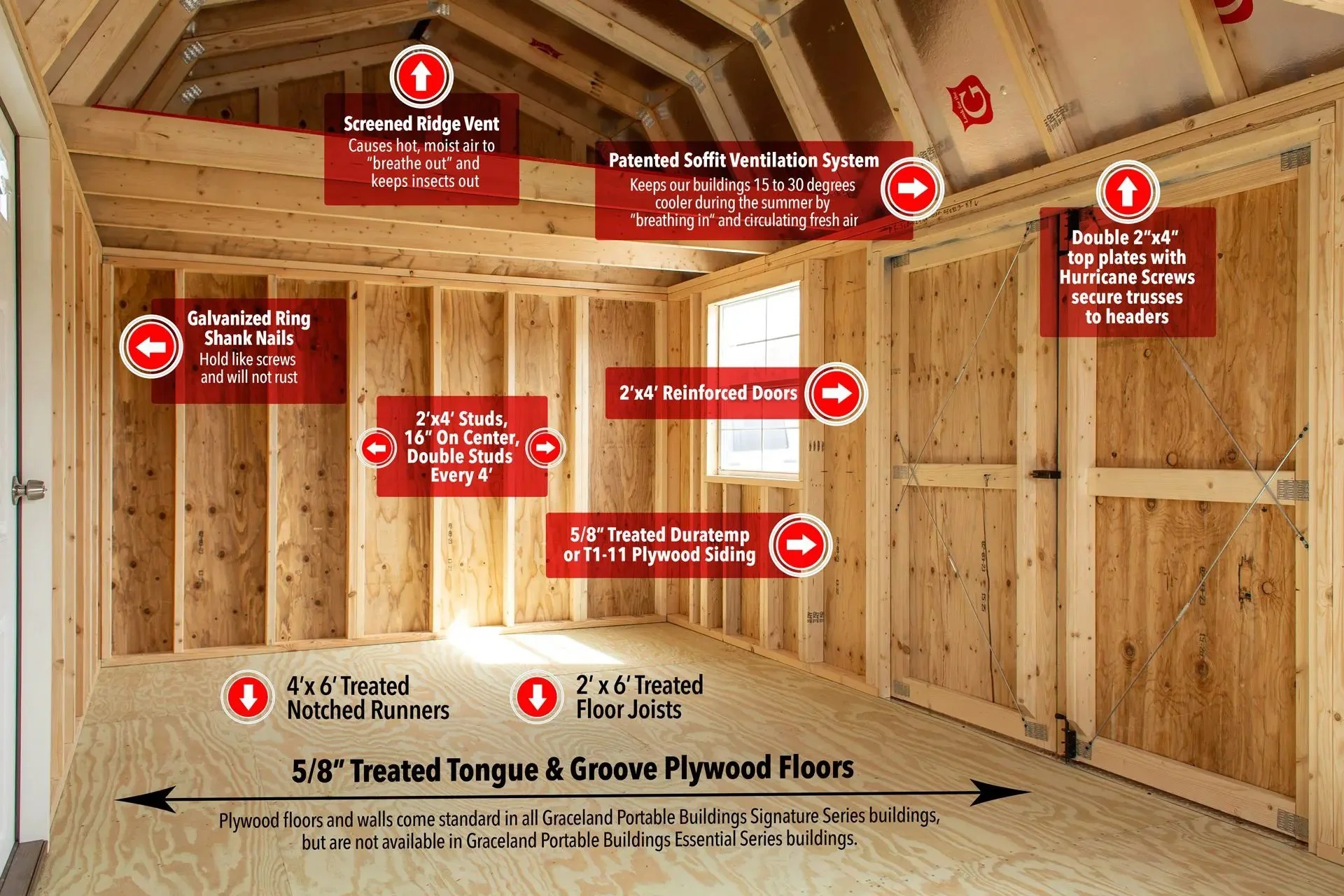 Signature Series Buildings