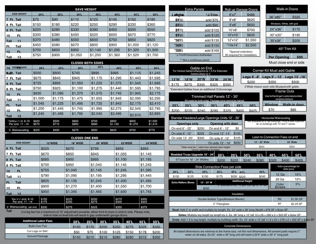 A detailed chart listing prices and specifications for garage door options, including side height, panel types, track sizes, and additional features like extra panels, walk-in doors, and insulation. The chart includes pricing for various configurations and custom options.