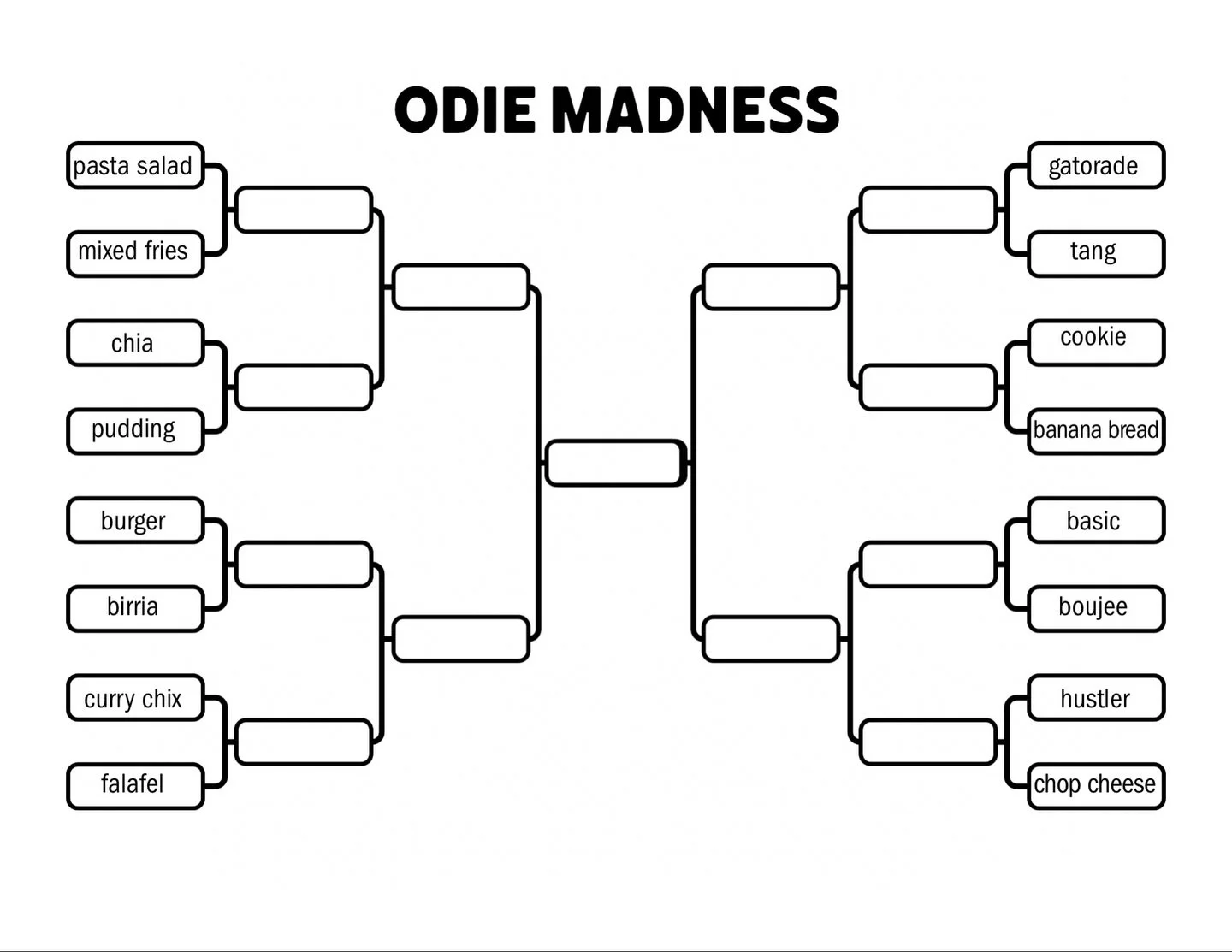 ODIE MADNESS IS HERE

We&rsquo;re putting our menu items head-to-head in our own March Madness bracket. Sandwiches, sides, drinks, and desserts are all stepping onto the court&hellip;but only ONE item will be crowned champion.

From Basic vs Boujee t