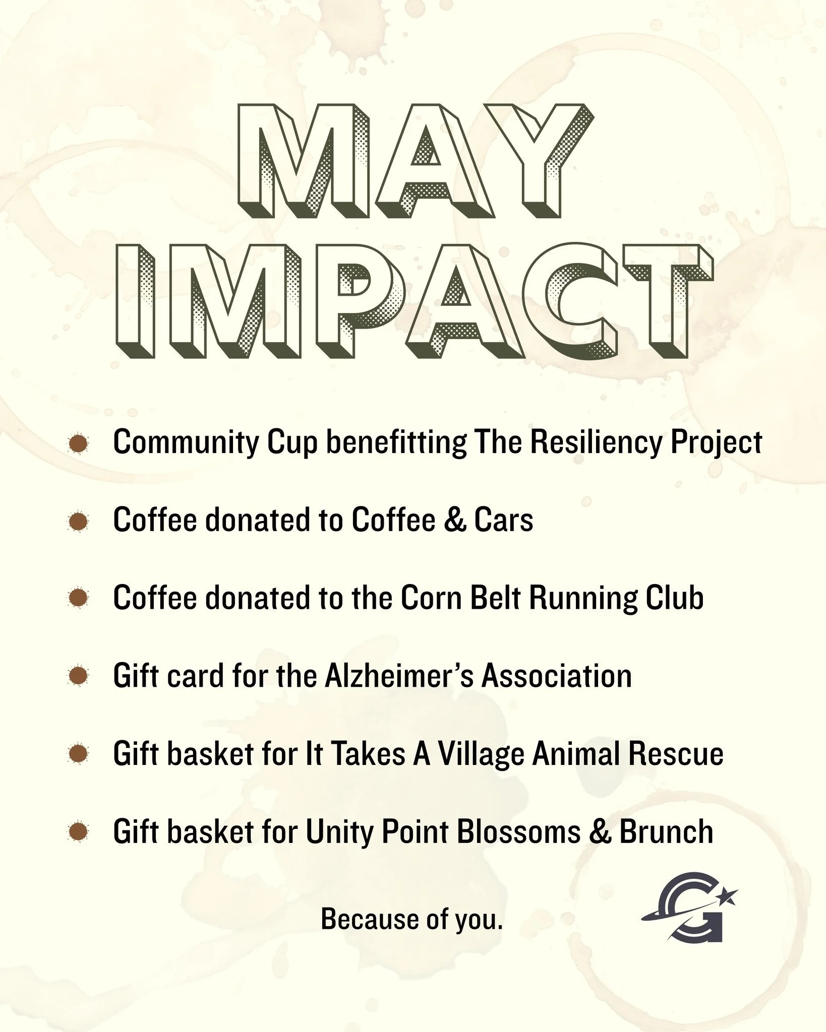 May impact update ✨

Together, we&rsquo;ve already raised $135 for @theresiliencyprojectiowa through our Community Cup program.

This month&rsquo;s partnerships and donations have also supported:
🚘 Coffee &amp; Cars, benefiting Bettendorf Parks yout