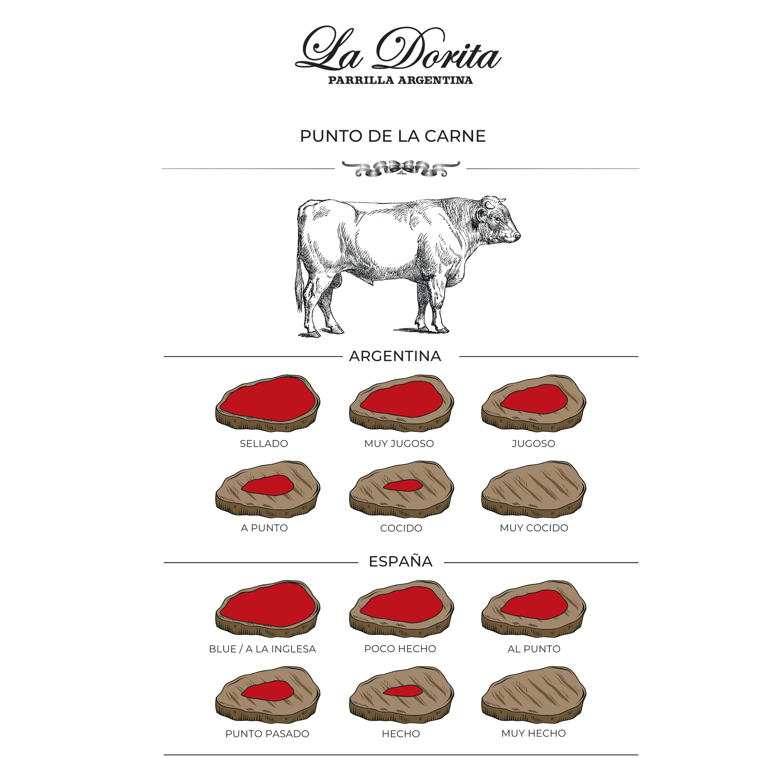 parrilla-argentina-la-dorita-madrid2.png