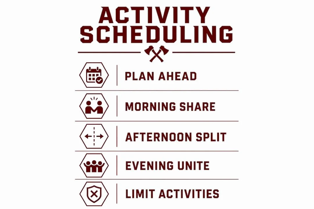 Scheduling a Group Event for mixed ages