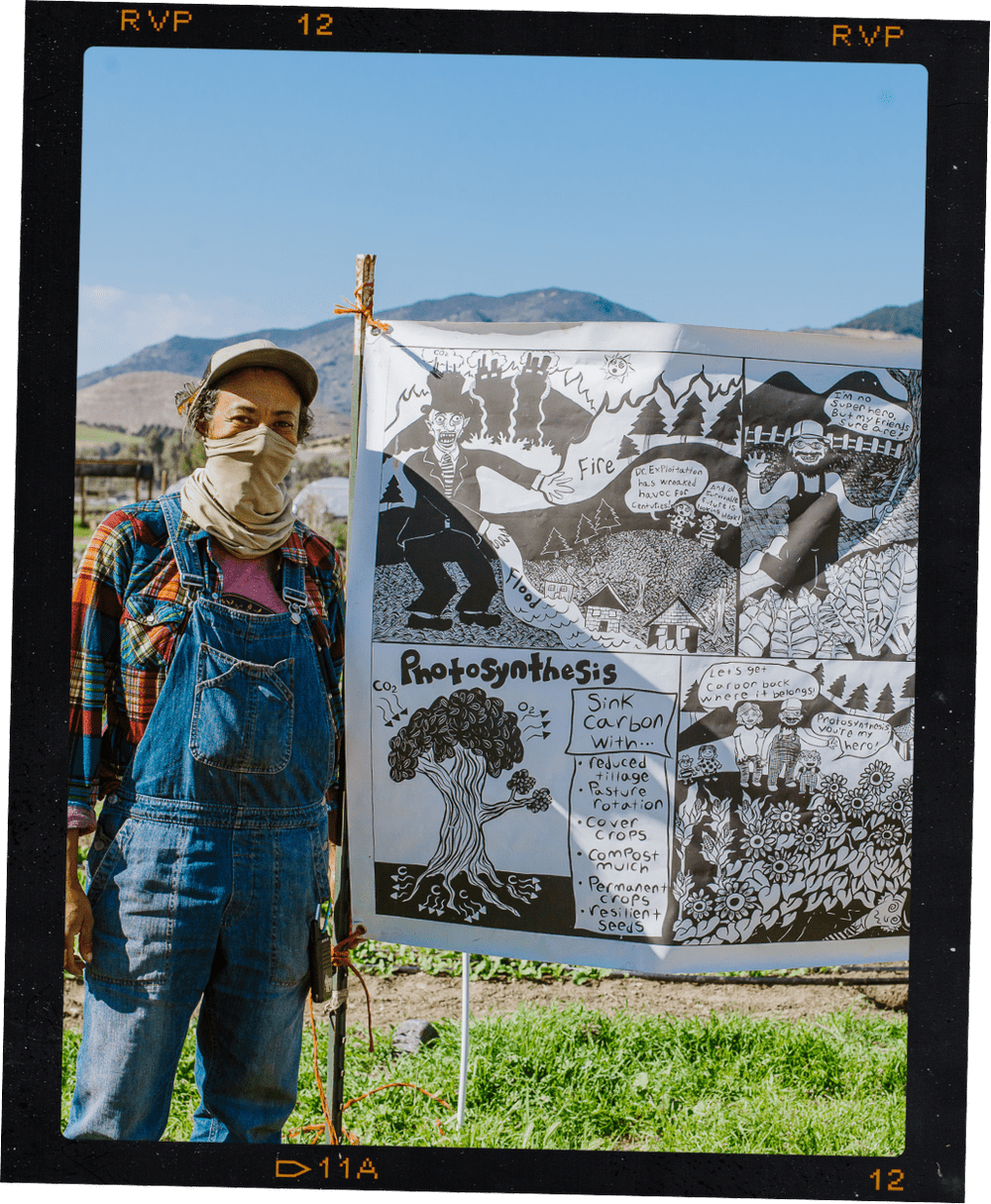 Mobilization | 5th Annual Gathering for San Diego County Food Vision 2030