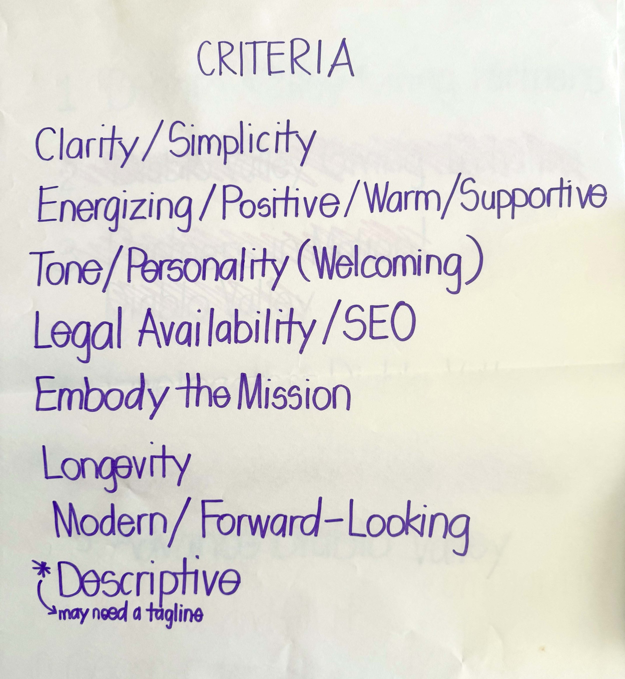 The Emotional Side of Organizational Naming