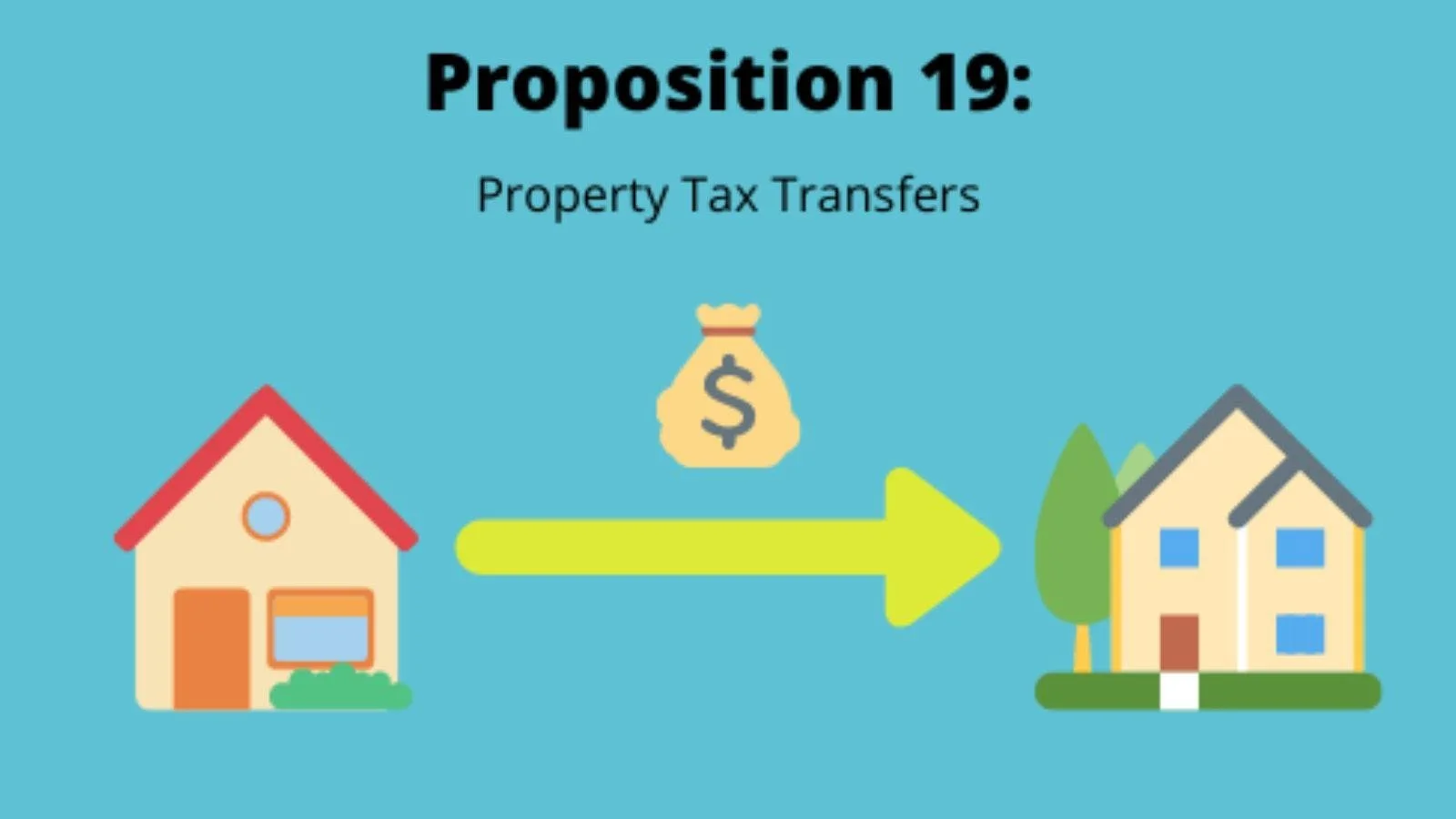 What is Prop 19? Understanding California’s Property Tax Transfer Initiative