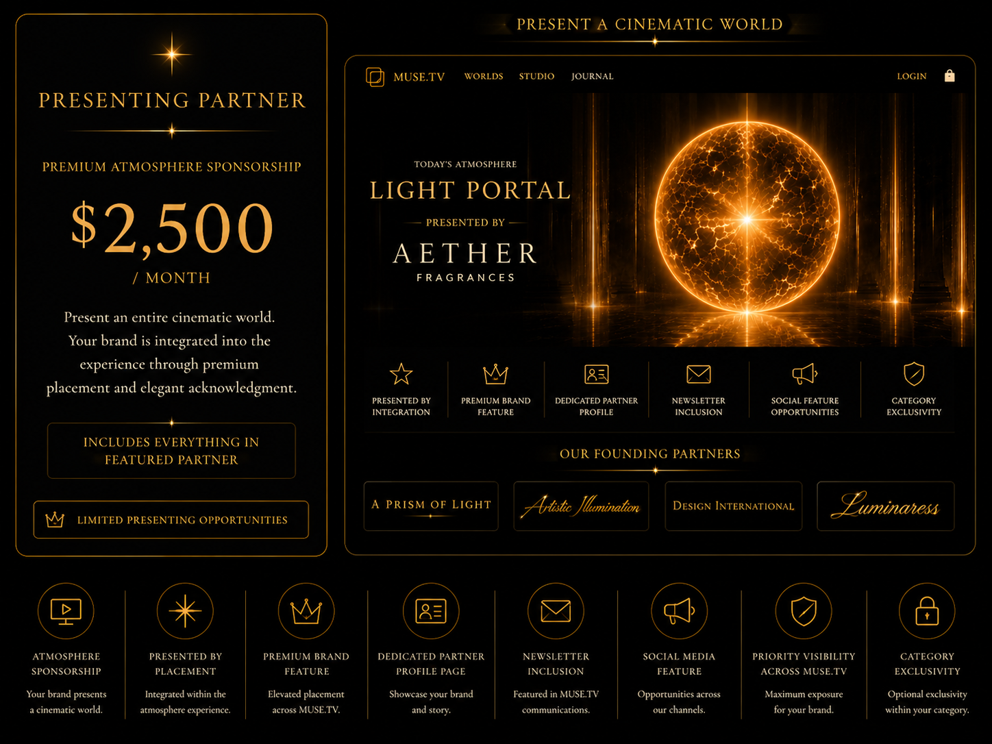 Presenting Partner Placement