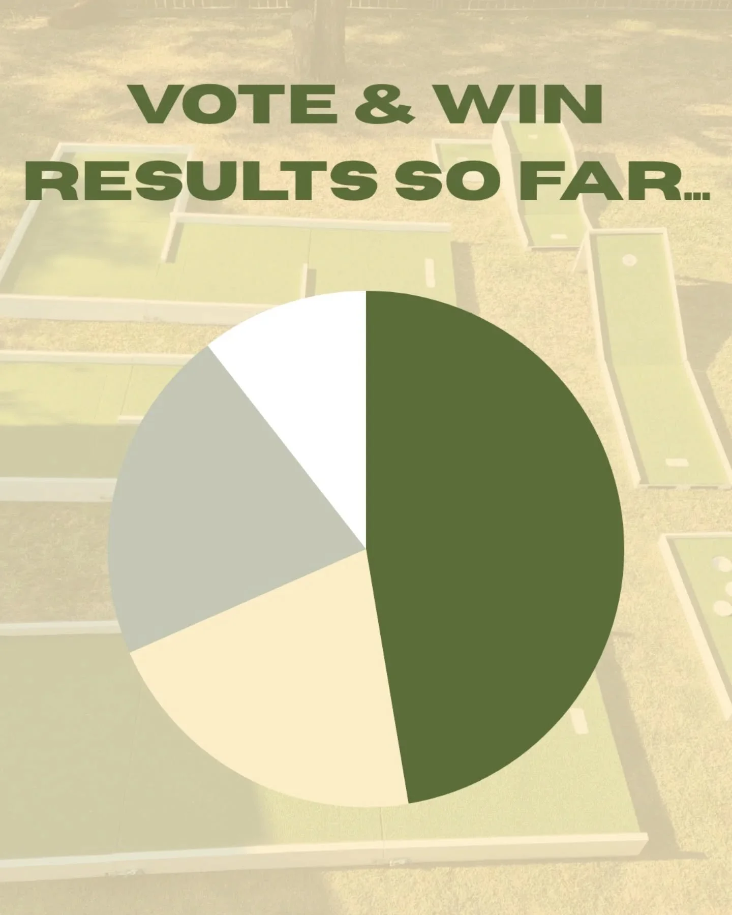 We've got a clear leader so far but there's still 2 weeks of voting left 

Have your say at patrickputts.com for your chance to win!