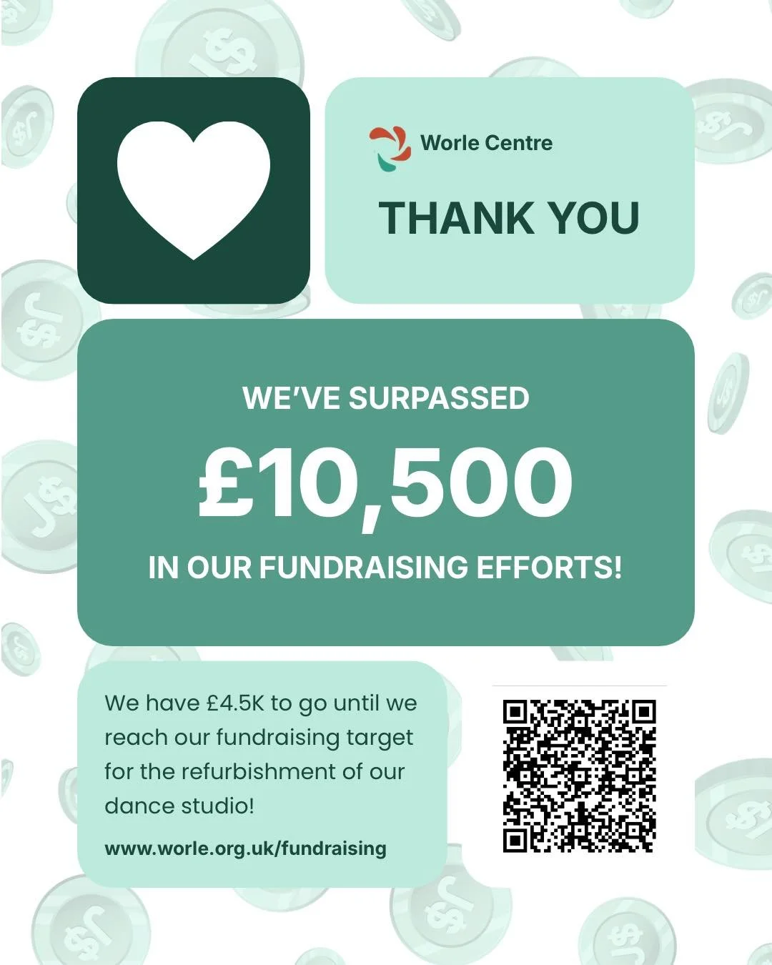 🎉 We've reached an incredible milestone &ndash; &pound;10,500 raised! 💚

A huge thank you to everyone who has supported our fundraising campaign so far. Your generosity is helping us get closer to transforming our dance studio.

Our fundraising tar