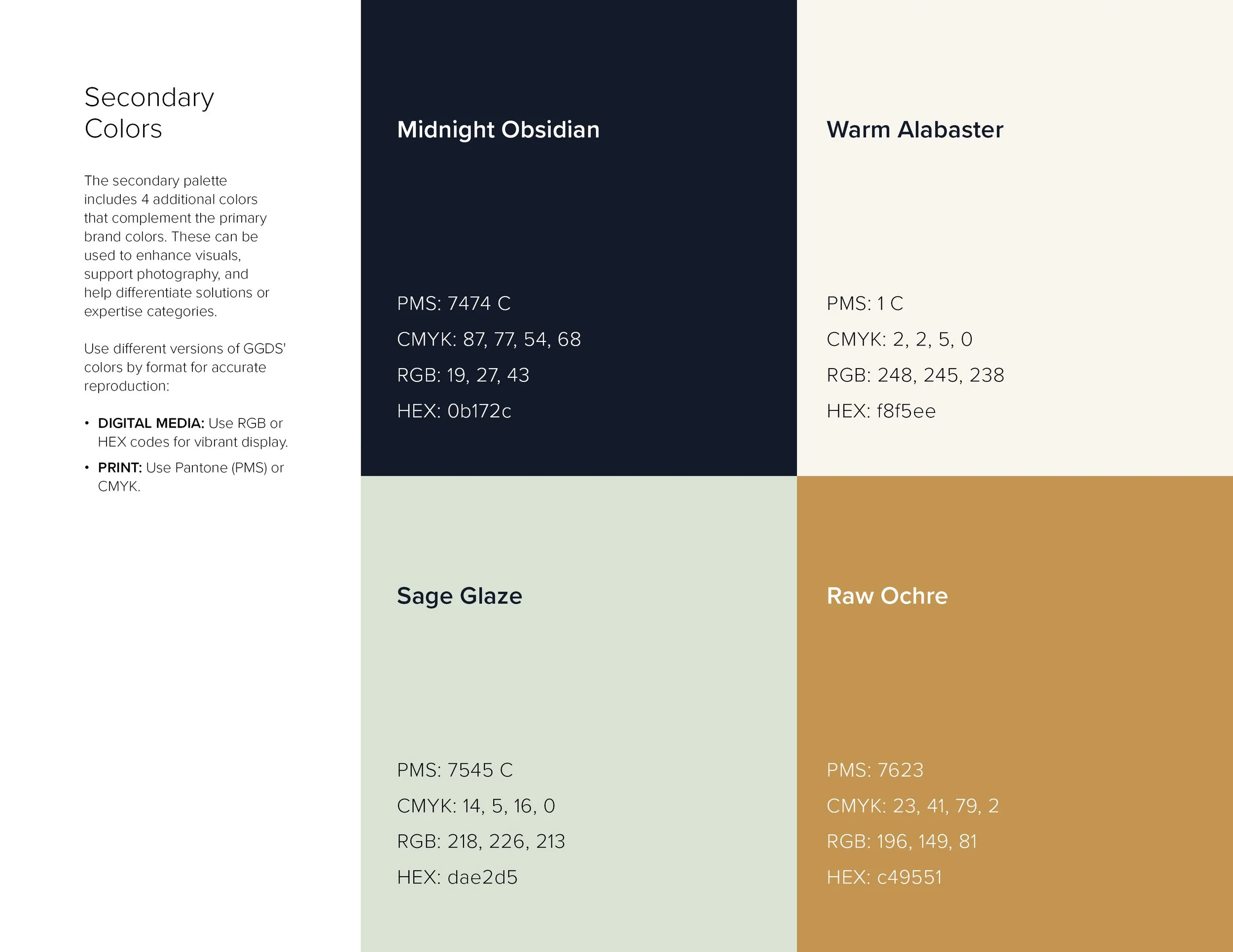 GGD Brand Guidelines_202612.jpg