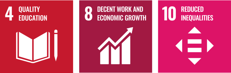 Icons representing Sustainable Development Goals 4, 8, and 10: quality education, decent work and economic growth, reducing inequalities.