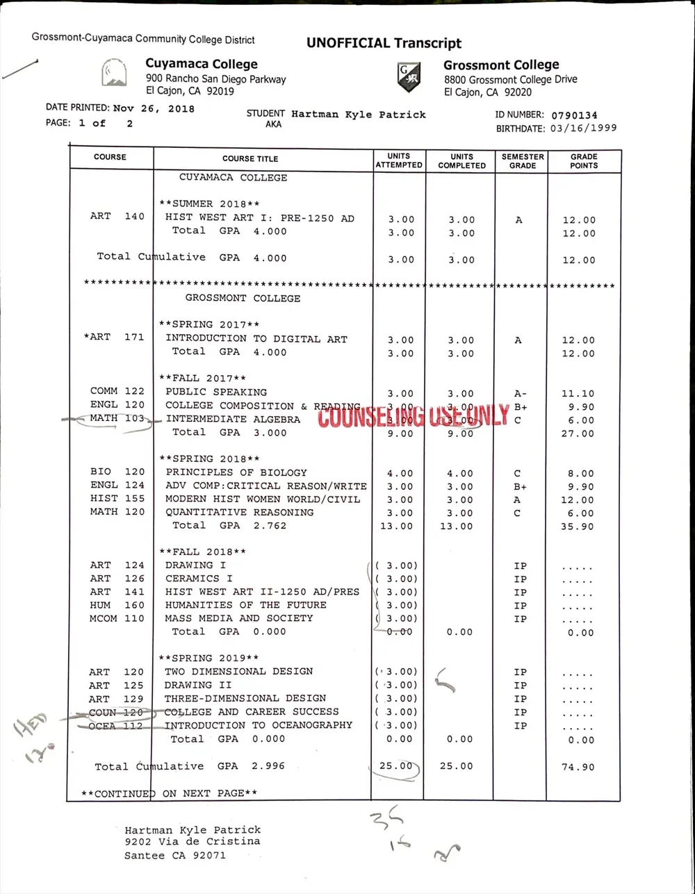 COMMUNITY COLLEGE TRANSCRIPT