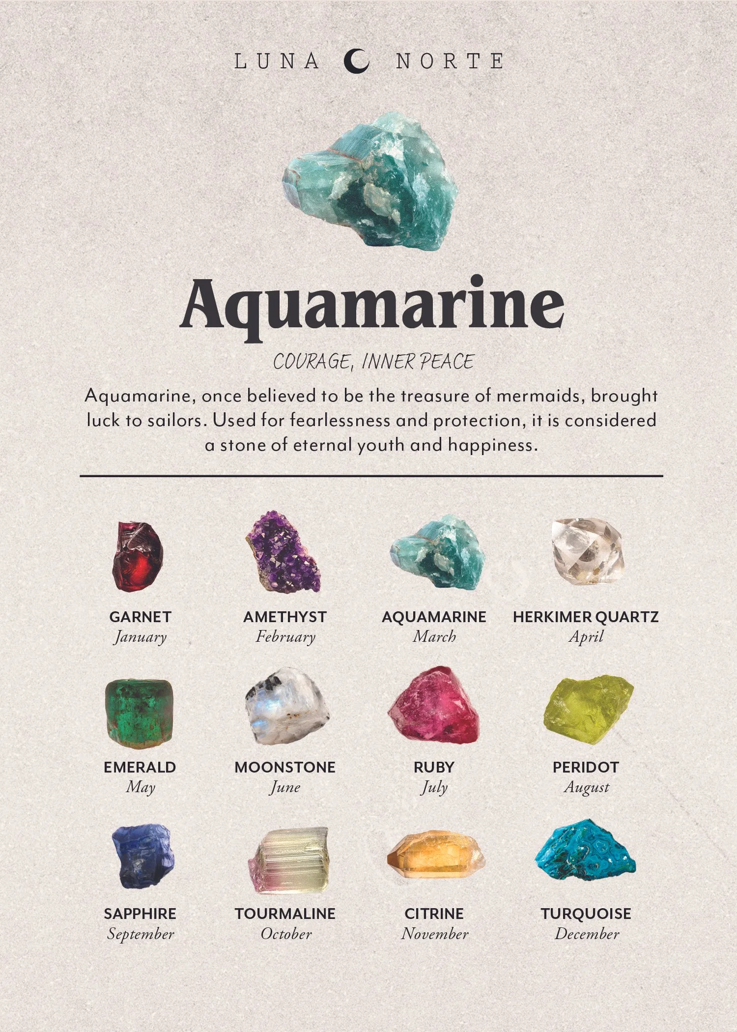 Birthstone Guide / March