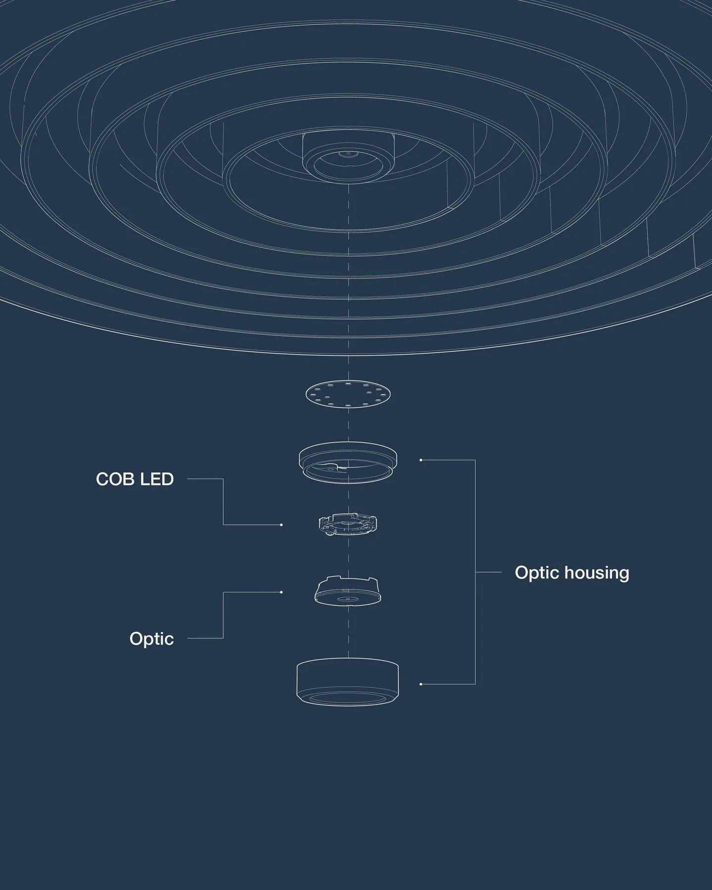 Our newly released Architectural Echo Pendant with a Beam optic housing offers various optical angles, from 15&deg; Super Spot to 60&deg; Extra Wide light at various colour temperatures or dimming of your choosing. Available in Medium and Large sizes