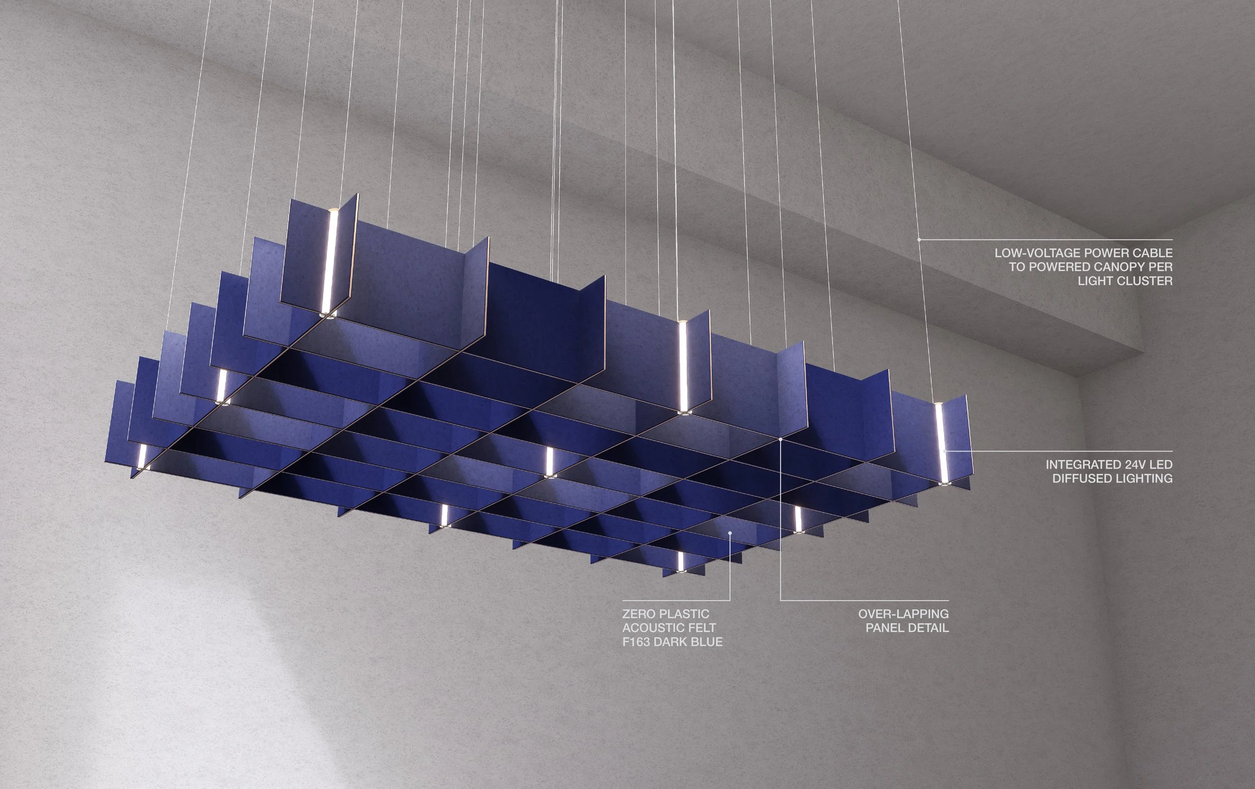 Proposal Examples3.jpg