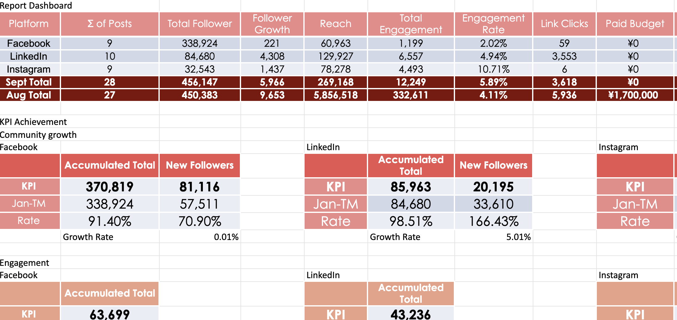 Screen Shot 2022-11-16 at 2.49.25 PM.png