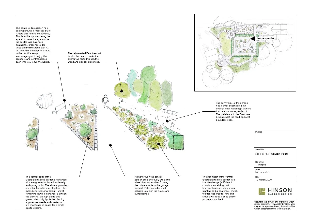 RHH_CP3.1 - Concept Visual.jpg