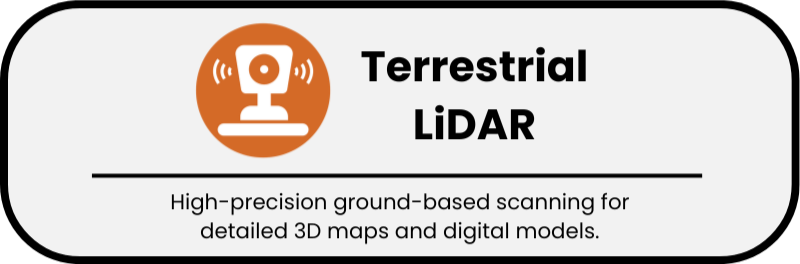 Button – Terrestrial LiDAR: Ground-based 3D scanning for precise digital modeling.