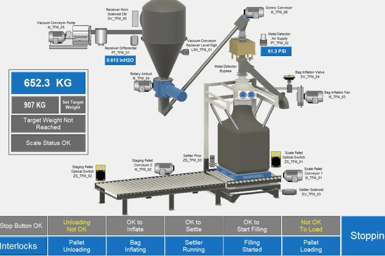HMI & SCADA — Astra Engineering