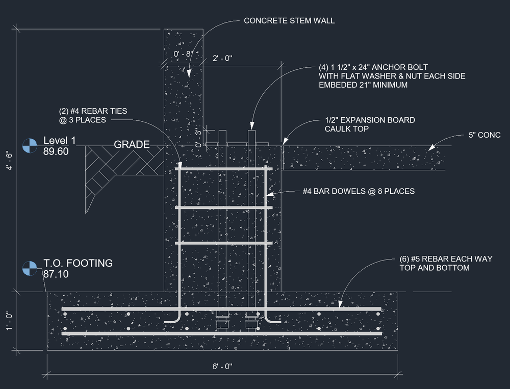 Triangular Footing Structural Design Services — Astra Engineering