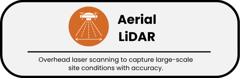 Button – Aerial LiDAR: Overhead laser scanning for accurate site mapping.