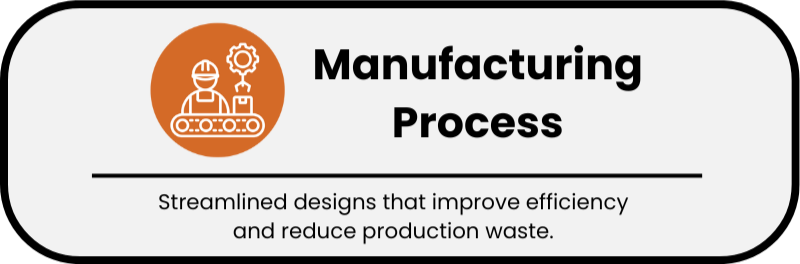 Button - Manufacturing process solutions for reducing waste and improving efficiency.