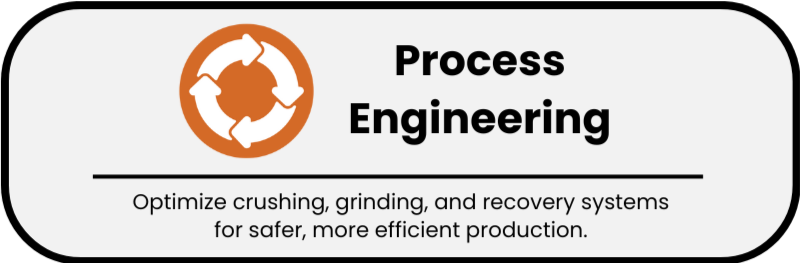 Button - Mining and Natural Resources Process Engineering