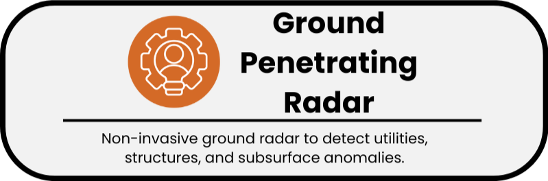 Button – GPR: Ground Penetrating Radar for detecting underground structures.