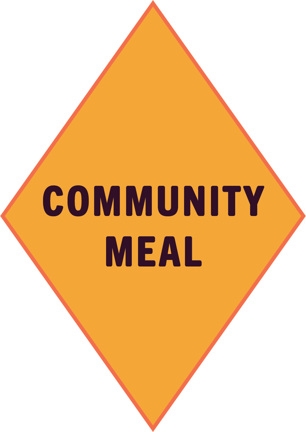 Community Meal + Share Out