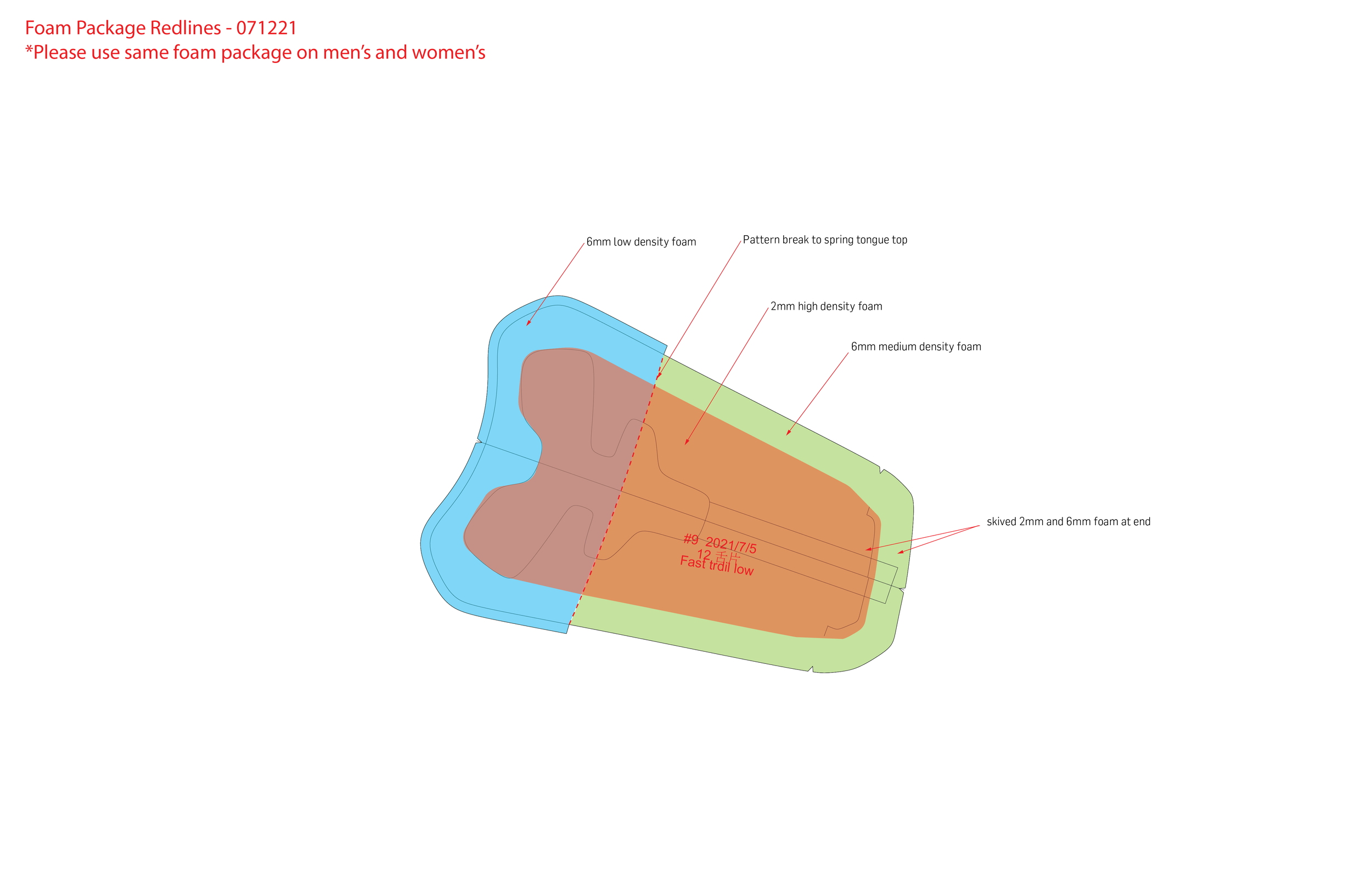 Fast Trail Redlines 102621-08.png
