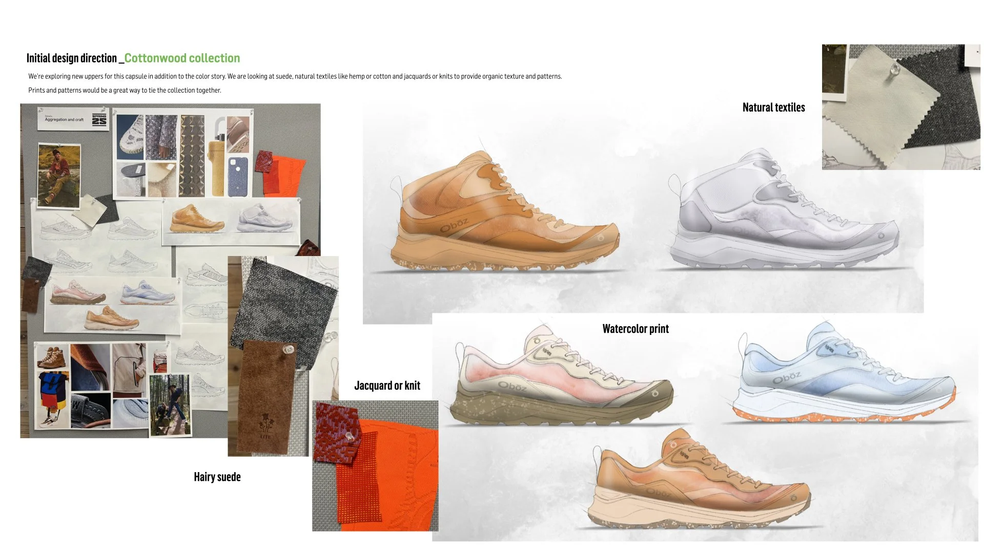 SS25 Women's Capsule.004.jpeg