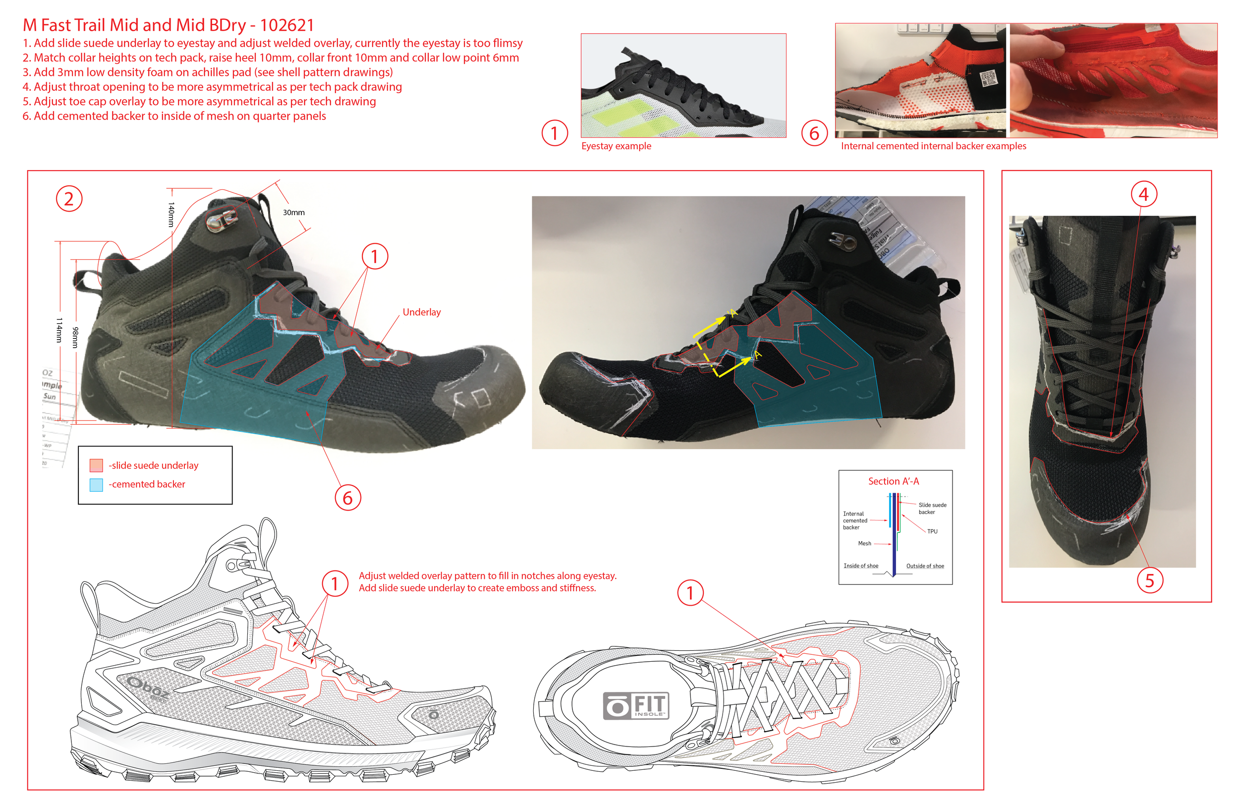 Fast Trail Redlines 102621-01.png