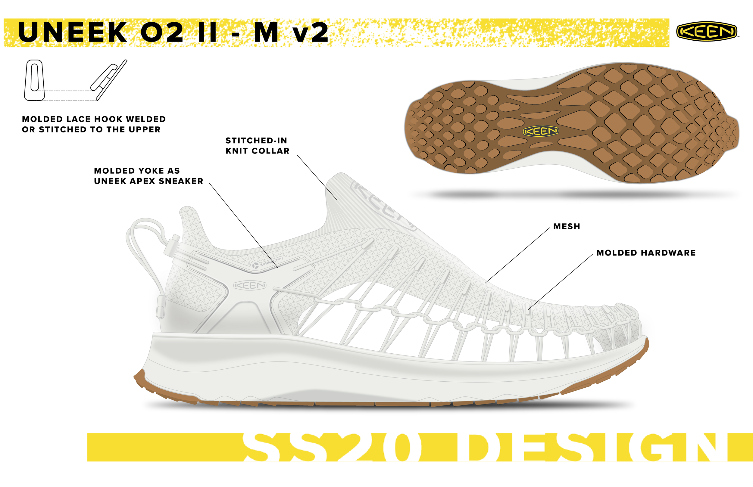 Uneek 02^2_outsole update [Recovered]-04.png