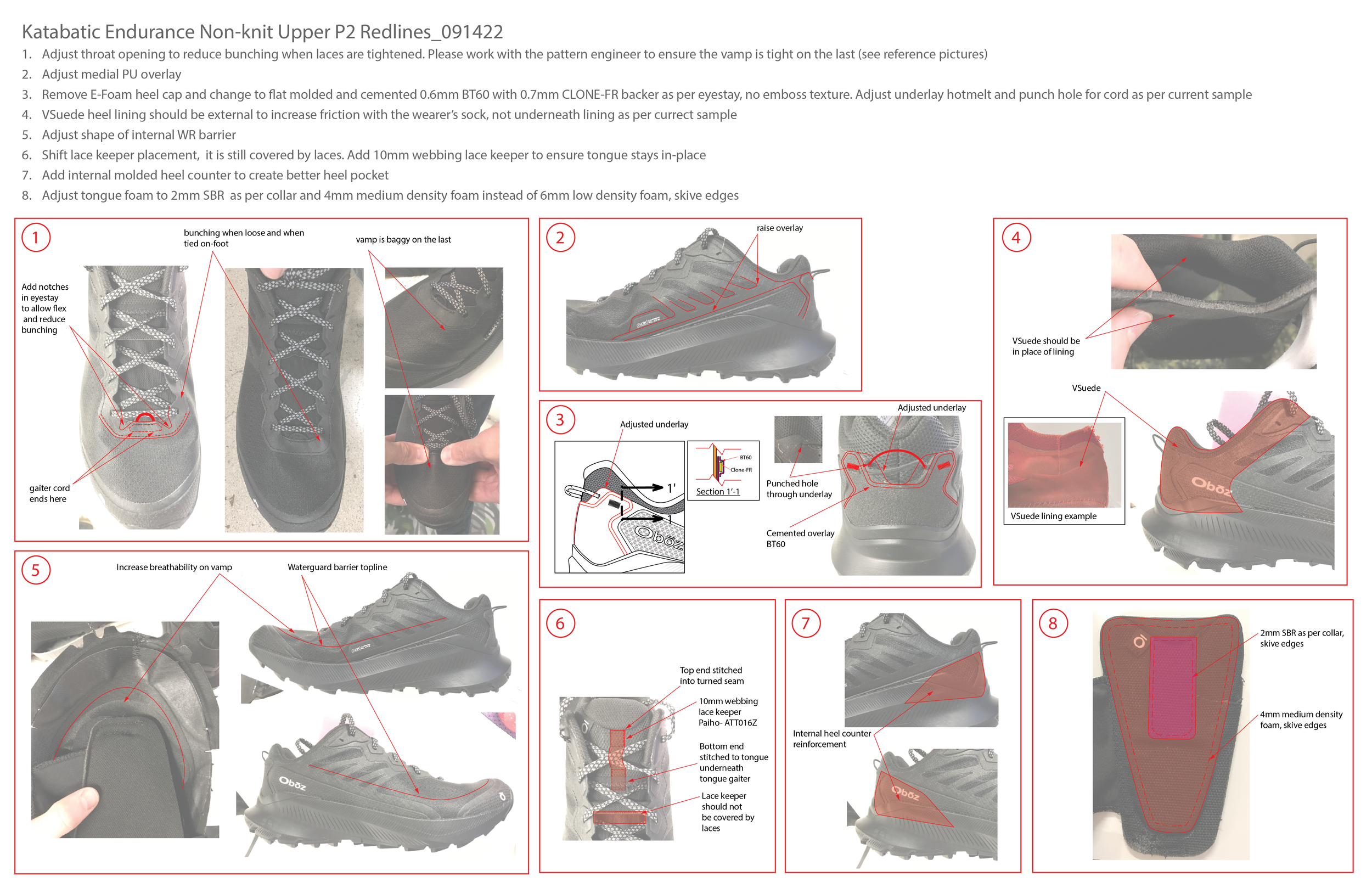 Katabatic Endurance P2 Redlines-01.png