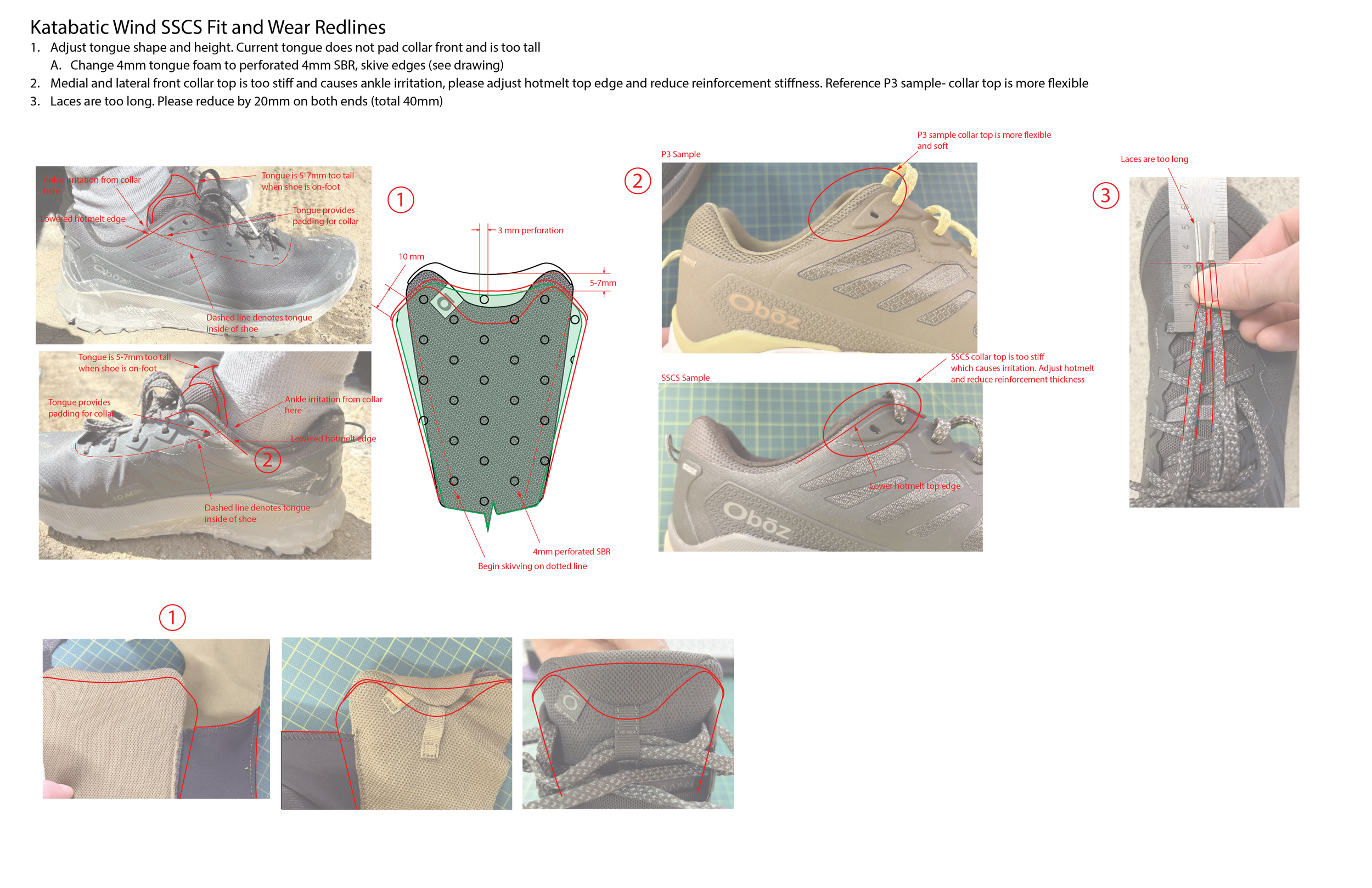 SS24 Katabatic Wind SSCS Fit and Wear Redlines_041323.png