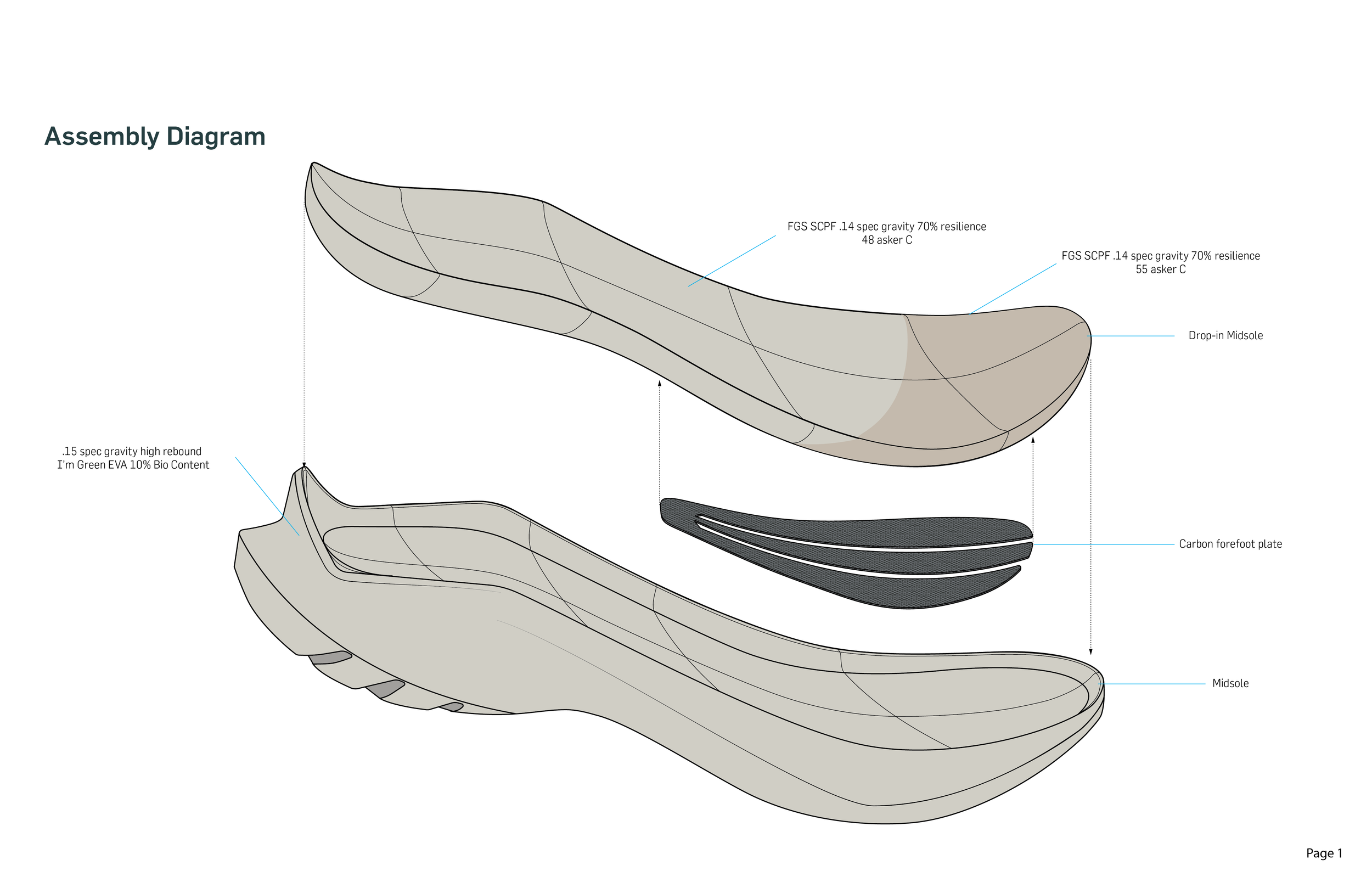 Katabatic Endurance Tooling Techpack_super critical-01.png