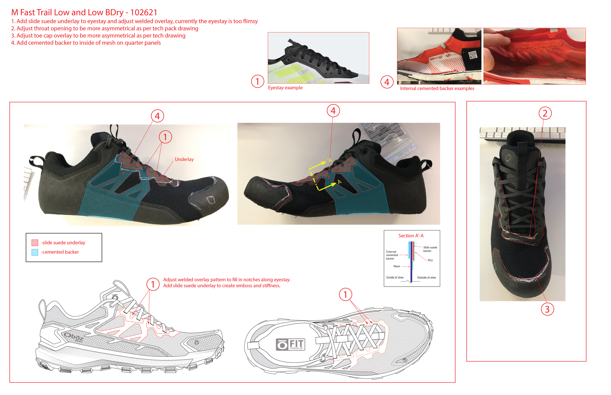 Fast Trail Redlines 102621-02.png