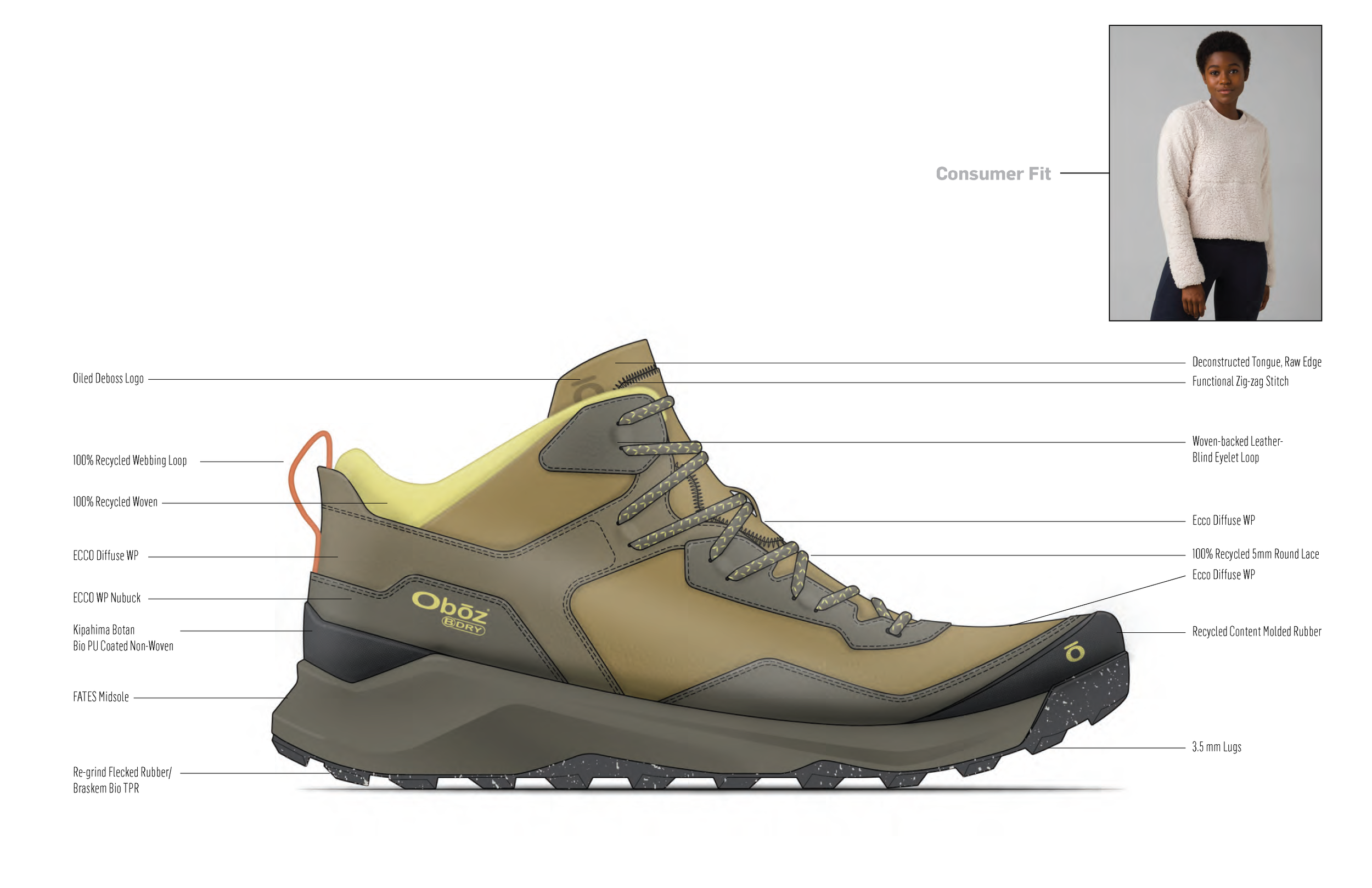 Cottonwood DR1-12.png