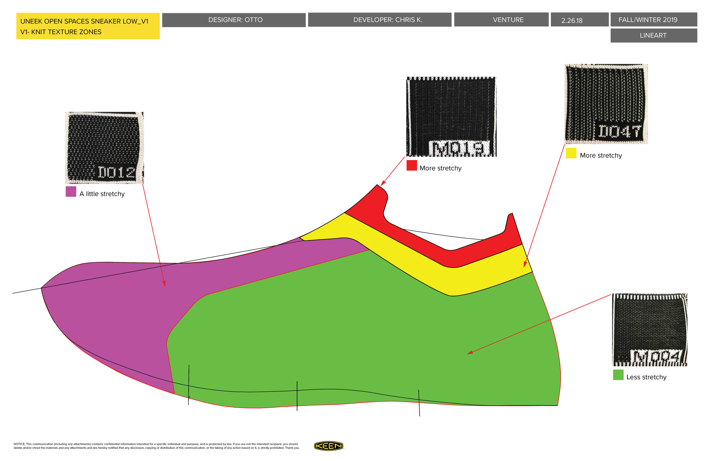 Uneek Sneaker Low_V1_LR2-03.png