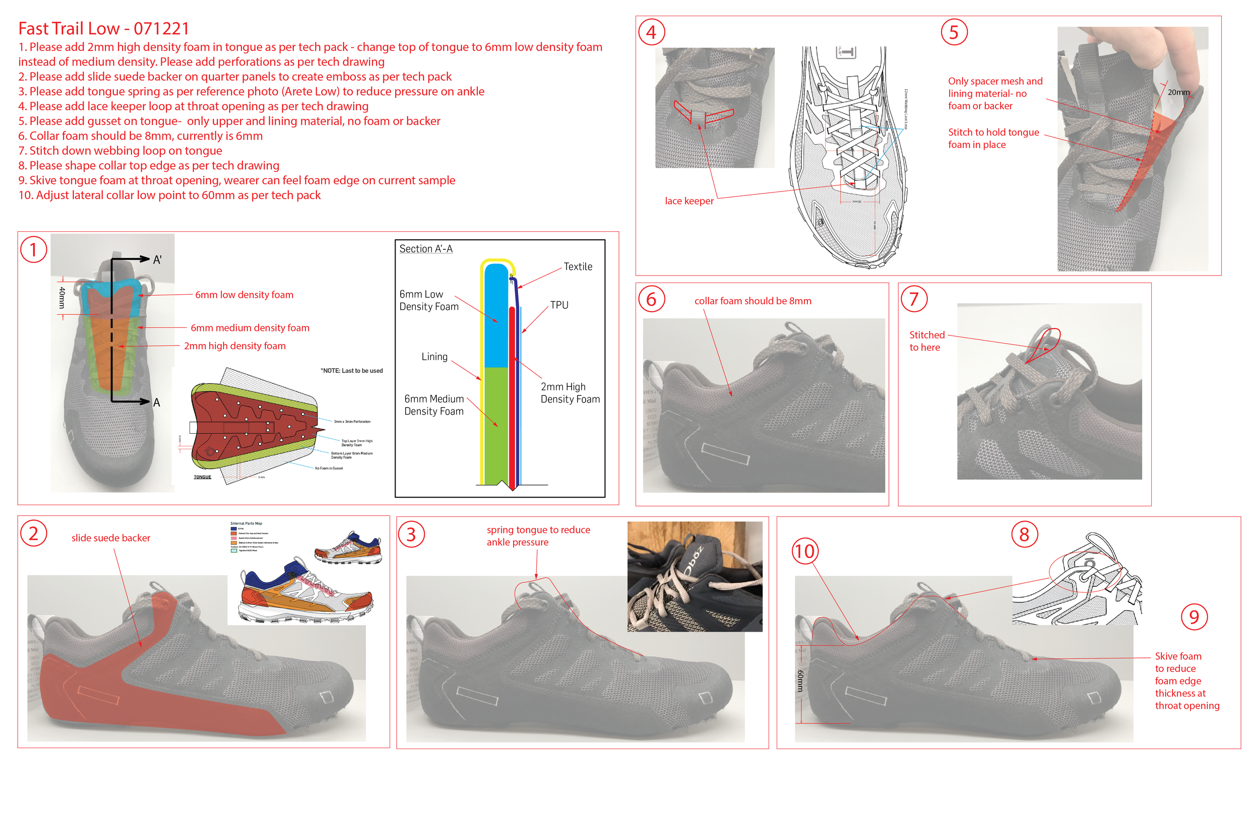 Fast Trail Redlines 071221-04.png