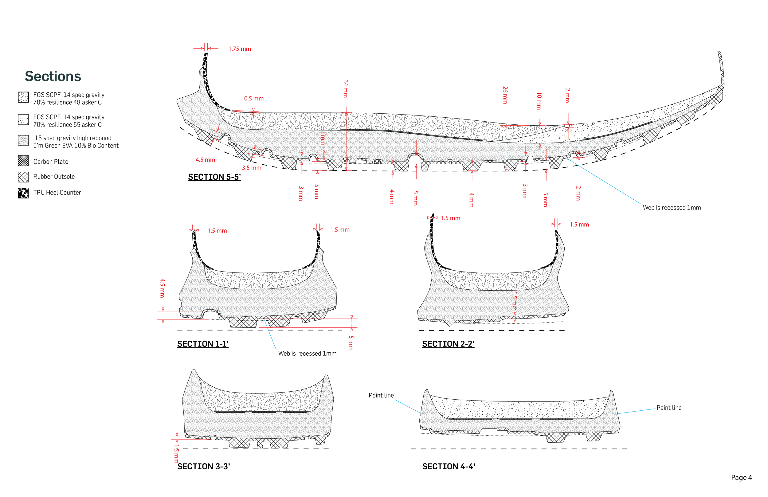 Katabatic Endurance Tooling Techpack_super critical-04.png