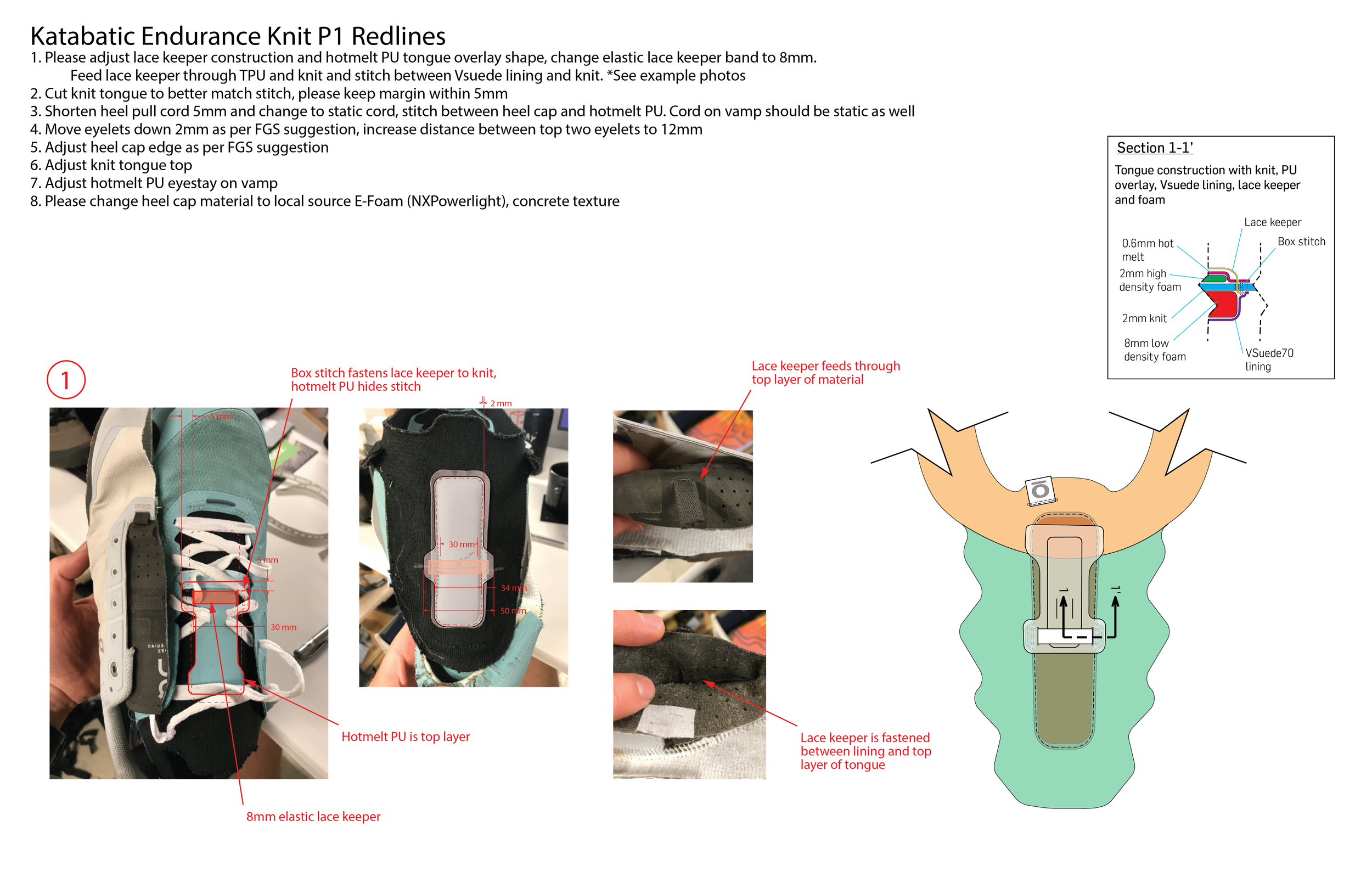 Katabatic Endurance P1 Redlines-01.png